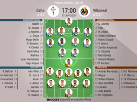 Moi, Gerard y Alcácer, tridente amarillo; Hernández, gran novedad en el Celta. BeSoccer
