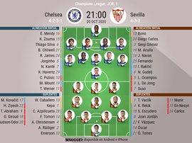 Onces oficiales del Chelsea-Sevilla, partido de la primera jornada de la Champions. BeSoccer