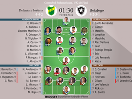 Onces oficiales del Defensa y Justicia-Botafogo. BeSoccer