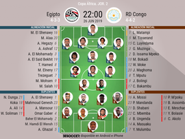 Onces oficiales del Egipto-RD Congo, partido de la Jornada 2 de la Copa África. BeSoccer