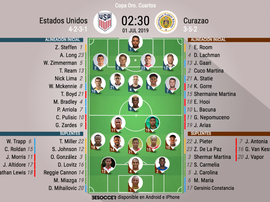 Onces oficiales del Estados Unidos-Curazao, partido de cuartos de la Copa Oro 2019. BeSoccer