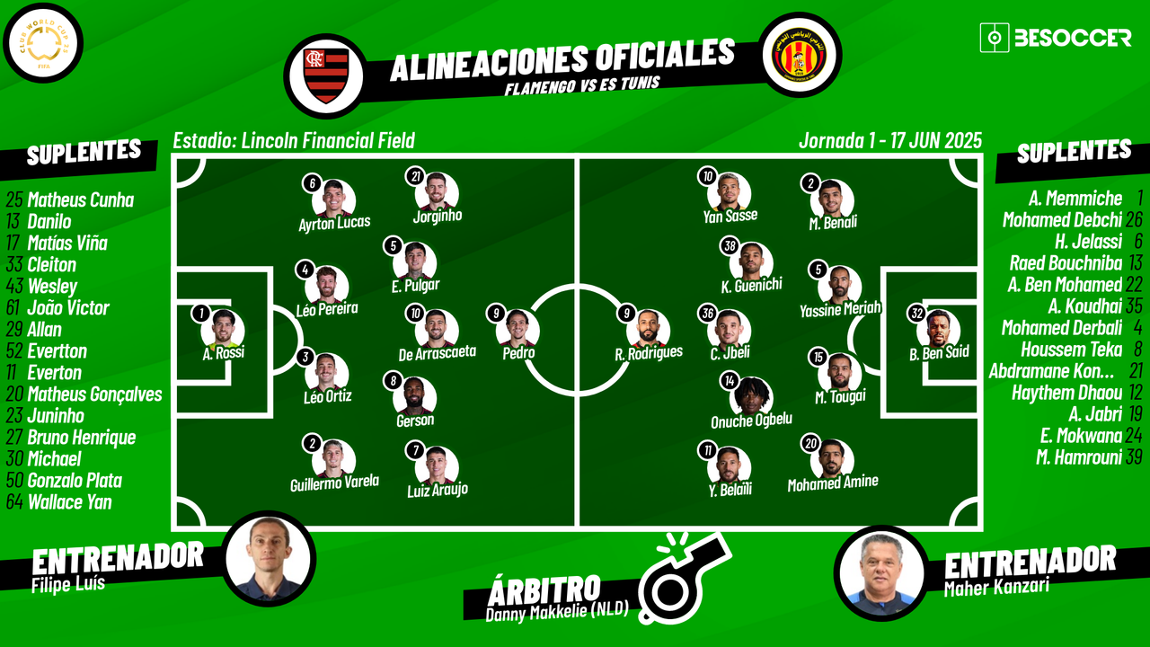 Sigue el directo del Flamengo-ES Tunis