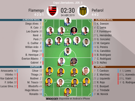 Onces oficiales del Flamengo-Peñarol. BeSoccer