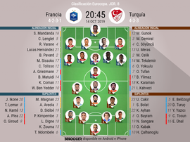 Sigue el directo del Francia-Turquía. BeSoccer