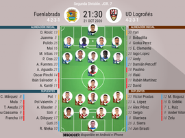 Onces oficiales del Fuenlabrada-UD Logroñés, partido de la Jornada 7 de Segunda 2020-21. BeSoccer