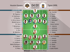 Sigue el directo del Houston Dynamo-Tigres. BeSoccer