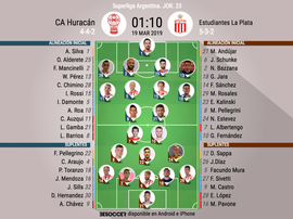 Onces oficiales del Huracán-Estudiantes, partido de la Jornada 23 de la Superliga. BeSoccer