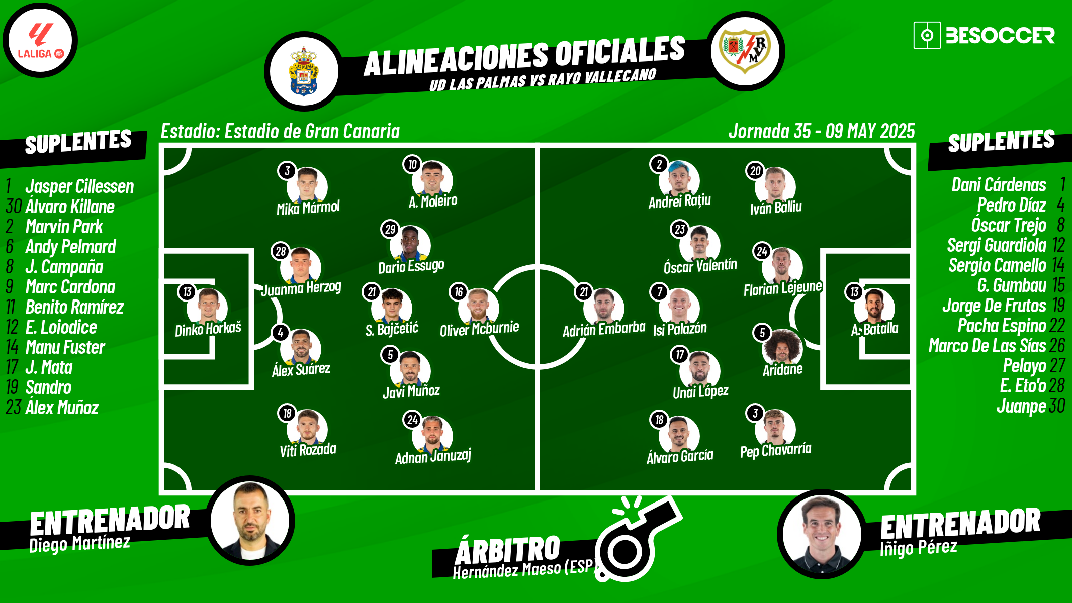 Así seguimos el directo del UD Las Palmas - Rayo Vallecano