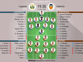 Sigue el directo del Leganés-Valencia. BeSoccer