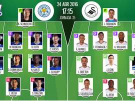 Onces oficiales del Leicester-Swansea correspondiente a la jornada 35 de Premier League.