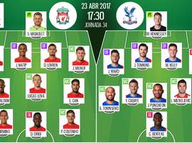 Onces oficiales del Liverpool-Crystal Palace, de la jornada 34 de la Premier League 16-17. BeSoccer