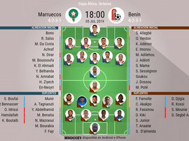 Onces confirmados del Marruecos-Benín de octavos de final de la Copa África 2019. BeSoccer
