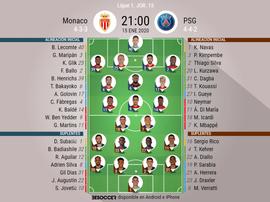 Sigue el directo del Mónaco-PSG. BeSoccer