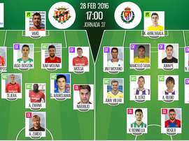 Onces oficiales del Nàstic-Valladolid para la jornada 27 de Segunda División. BeSoccer