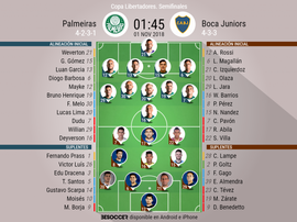 Estos son los onces oficiales. BeSoccer