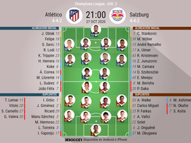 El Atlético-Salzburgo , en directo. BeSoccer