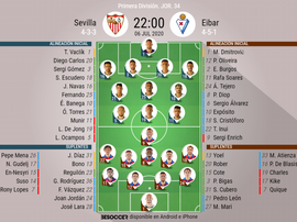 Sigue el directo del Sevilla-Eibar. BeSoccer