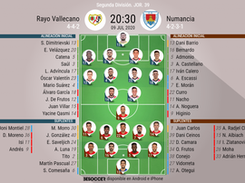 Onces oficiales del Rayo Vallecano-Numancia. BeSoccer