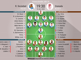 Sigue el directo del Real Sociedad-Granada. BeSoccer