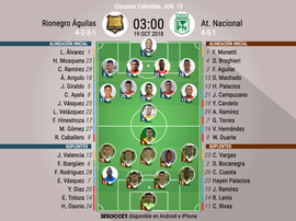 Onces oficiales del Rionegro-Nacional, partido de la Jornada 15 del Clausura de Colombia. BeSoccer