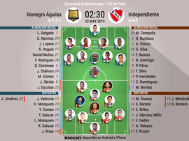 Onces oficiales del Rionegro-Independiente, partido de ida de dieciseisavos de la Sudamericana. BS