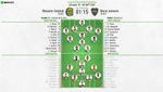 Así seguimos el directo del Rosario Central - Boca Juniors