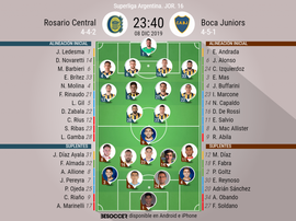 Sigue el directo del Rosario Central-Boca Juniors. BeSoccer