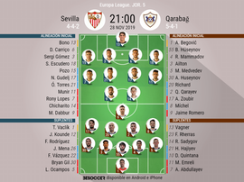 Dabbur-Chicharito lideran un once revolucionario; Jaime Romero, en la punta del Qarabag. BeSoccer