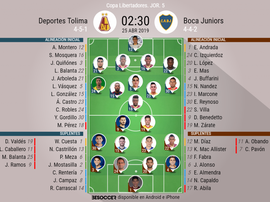 Onces oficiales del Tolima-Boca Juniors. BeSoccer