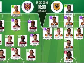 Onces del West Ham-Hull correspondiente a la jornada 17 de la Premier 16-17. Be Soccer