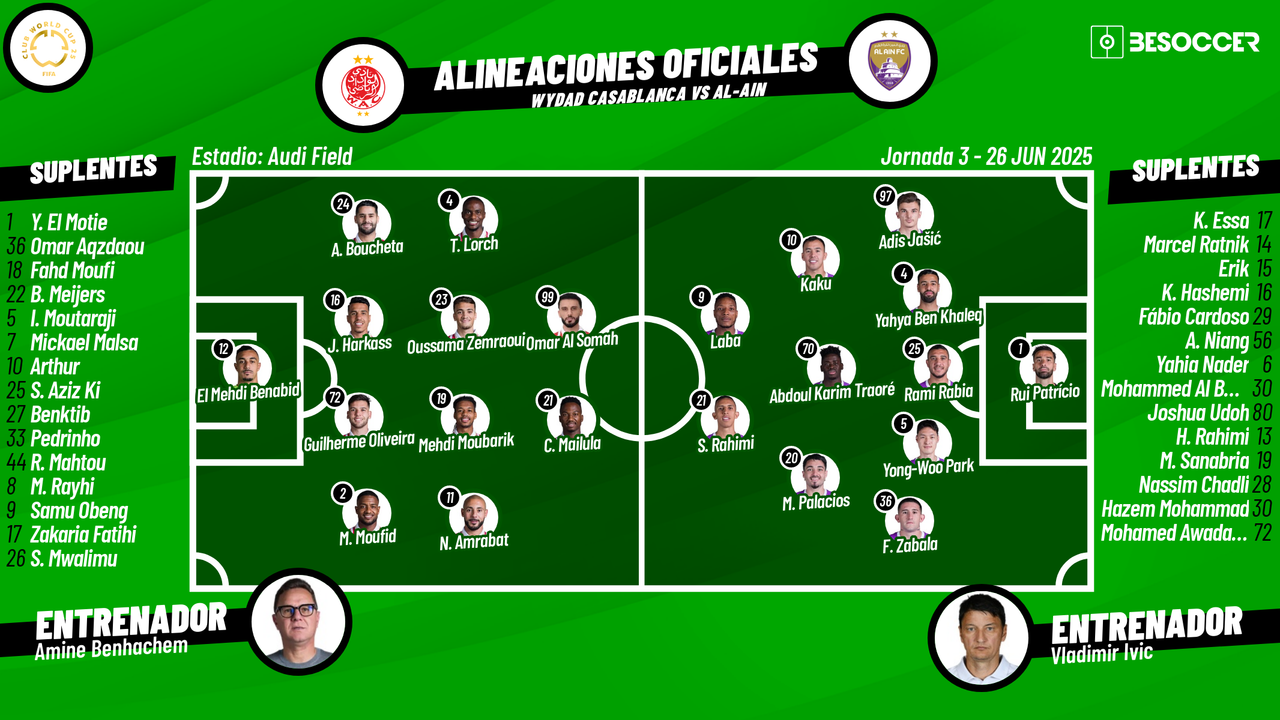 Sigue el directo del Wydad Casablanca-Al-Ain