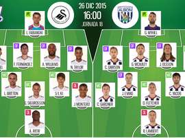 Onces titulares de Swansea City y West Bromwich Albion, de la 18ª jornada de la Premier League. BeSoccer
