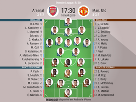 Onze do Arsenal - Man. United 30ªjornada. BeSoccer
