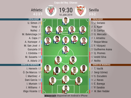 Onze do Athletic - Sevilha para a Copa do Rei 10/01/19.BeSoccer