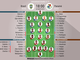 Onze do Brasil - Panamá. Besoccer