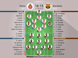 Onze do Girona - Barcelona 21º jornada. BeSoccer