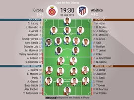 Onze do Girona e Atlético válido para os oitavos da copa do rei 09/01/2018. BeSoccer