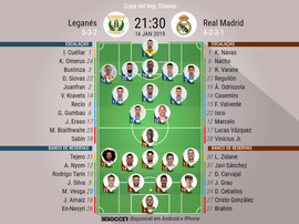 Onze do Leganés - Real Madrid para os oitavos do Copa do Rei 16/01/2019.BeSoccer