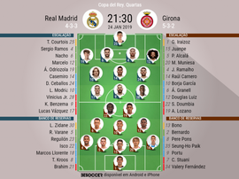 Onze do Real Madrid - Girona para a Copa do Rei 24/01/2019. BeSoccer