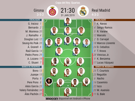 Onze Girona - Real Copa do Rei 31/01/2019. BeSoccer