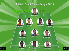 Onze idéal du retour de la Premier League 18-19. BeSoccer