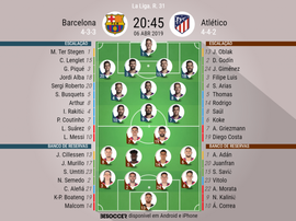 Onze inicial Barcelona - Atlético de Madrid da 31ª jornada. BeSoccer