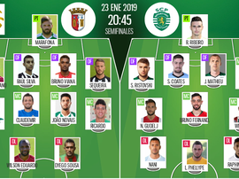 Onze inicial Braga - Sporting Taça da liga 23/01.BeSoccer