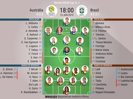 Onze inicial da Austrália e Brasil para a fase de grupos do Mundial Feminino. BeSoccer