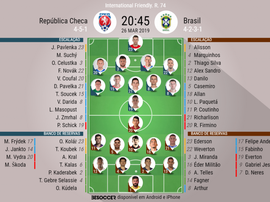 Onze inicial da Rep. Checa e do Brasil. BeSoccer