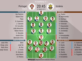 Onze inicial de Portugal- Ucrânia. Besoccer