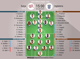 Onze inicial de Suíça e Inglaterra para a disputa do 3º e 4º lugar da Liga das Nações. BeSoccer