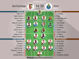Onze inicial do Braga - Porto para a 27ª jornada. BeSoccer