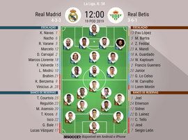 Onze inicial do Real Madrid - Betis da 38ª jornada da Liga Espanhola. BeSoccer