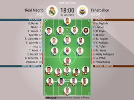 Onze inicial do Real Madrid - Fenerbahçe para a disputa do 3º lugar da Audi Cup. BeSoccer